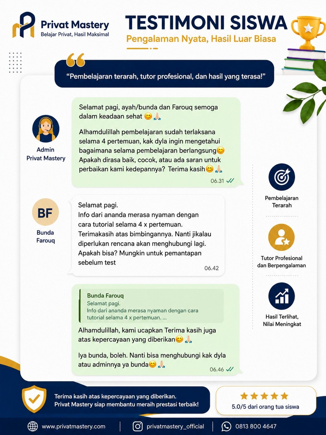 Testi Image 1